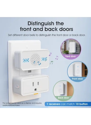 Smart Wireless Doorbell 4-Gear Volume Waterproof Home Door Bell, 2 Receiver + 2 Buttons (CE is applying) - White