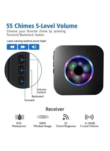 Wireless Door Bell Colorful Light Flashing Adjustable Volume Home Doorbell, 1 Transmitter+1 Receiver - EU Plug N65-1T1 - White