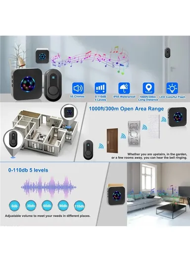 Wireless Door Bell Colorful Light Flashing Adjustable Volume Home Doorbell, 1 Transmitter+1 Receiver - EU Plug N65-1T1 - White