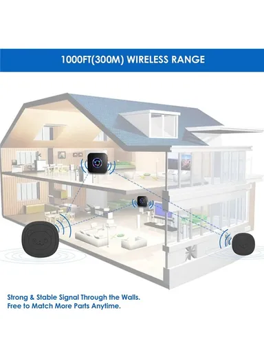 Wireless Door Bell Home Elderly Care Flashing Adjustable Volume Doorbell, 1 Transmitter+1 Receiver - EU Plug N65Q-1T1 - White