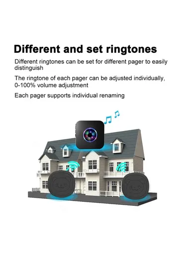 Cute Cartoon Wireless Door Bell 55 Ringtones Flashing Home Doorbell, 2 Transmitter+2 Receiver - EU Plug N65Q-2T2 - White