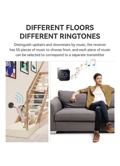 Cute Cartoon Wireless Door Bell 55 Ringtones Flashing Home Doorbell, 2 Transmitter+2 Receiver - EU Plug N65Q-2T2 - White