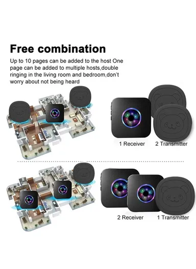 Cute Cartoon Wireless Door Bell 55 Ringtones Flashing Home Doorbell, 2 Transmitter+2 Receiver - EU Plug N65Q-2T2 - Black