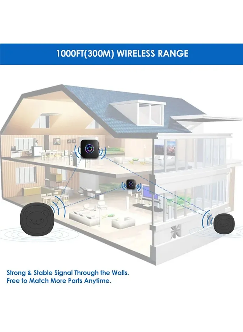 Cute Cartoon Wireless Door Bell 55 Ringtones Flashing Home Doorbell, 2 Transmitter+2 Receiver - EU Plug N65Q-2T2 - Black