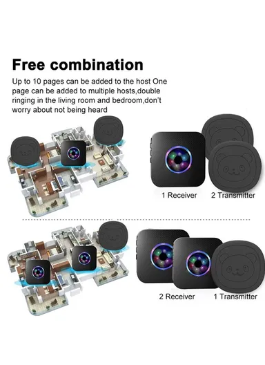 Wireless Door Bell Elderly Care Flashing Adjustable Volume Home Doorbell, 2 Transmitter+1 Receiver - EU Plug N65Q-2T1 - Black