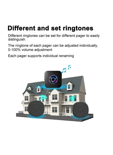 Wireless Door Bell Elderly Care Flashing Adjustable Volume Home Doorbell, 2 Transmitter+1 Receiver - EU Plug N65Q-2T1 - Black