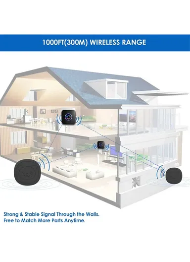 Wireless Door Bell Elderly Care Flashing Adjustable Volume Home Doorbell, 2 Transmitter+1 Receiver - EU Plug N65Q-2T1 - Black