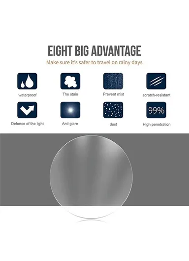 2Pcs Round 10x10cm Car Rear View Mirror Film PET Anti-Fog Rainproof Mirror Film with Tools