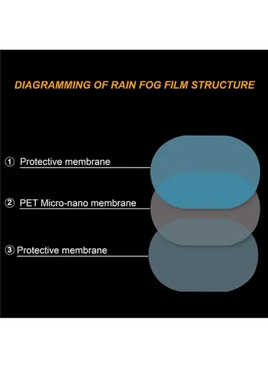 2Pcs Oval 10x15cm Car Rear View Mirror Film PET Anti-Fog Rainproof Mirror Film with Tools