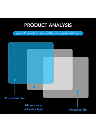 2Pcs Square 17.5x20cm Car Rear View Mirror Film PET Anti-Fog Rainproof Mirror Film with Tools