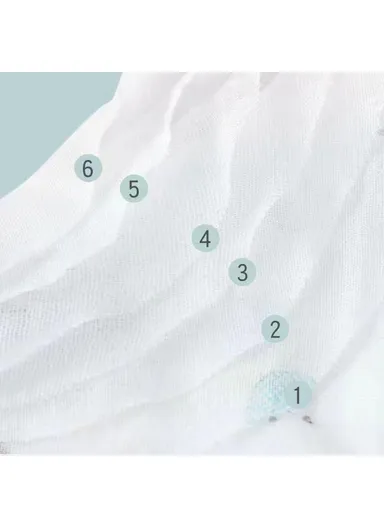 110x110cm Baby Bath Towel Six-layer Gauze Infant Wrap Blanket Cotton Cover Blanket - Carrot Rabbit