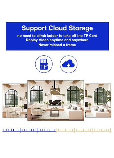 Two-Screen 2.0MP+2.0MP Dual-Lens WiFi IP PTZ Camera, E27 Dual-Eye Camera With Color Night Vision, 2-Way Talk, Motion Tracking (App: V380) (E27A1)