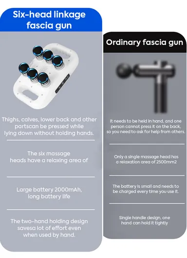 30W Advanced Deep Tissue Muscle Massager with 6 Interchangeable Heads &amp; Adjustable Frequencies