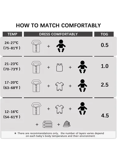 Windproof Baby Sleeping Bag Plush &amp; Acrylic Fiber For Warmth &amp; Comfort Ideal For Winter, Travel, &amp; Cozy Nights (L70 x W40)cm - Black