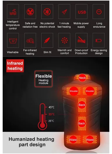 2 Heating Zones Electric Thermal Vest, USB Powerd Heated Jacket with 3 Heat Levels for Outdoors - Black