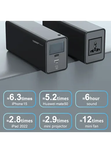 AC 220V 100W INVERTER 27Ah Li Battery Power Station Bank Energy Storage Station SKA100F