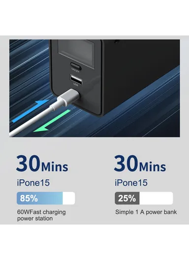 AC 220V 100W INVERTER 27Ah Li Battery Power Station Bank Energy Storage Station SKA100F