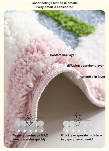 50x80cm Cute Bathroom Mat Machine Washable Super Water Absorbent &amp; Ultra Fluffy Microfiber Bath Rug - Style 2