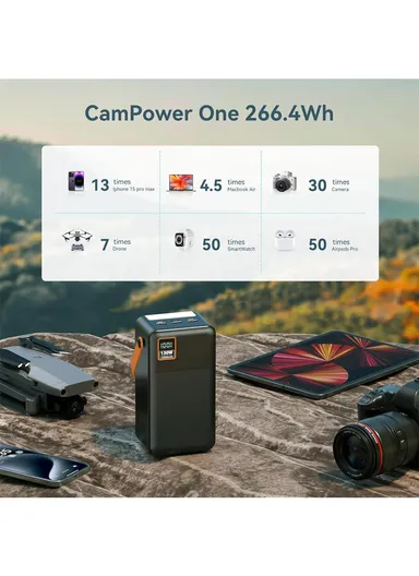 60000mAh 22.5W Portable Fast Charging Power Bank Micro, Type-C &amp; 3 USB Ports Support Laptop Charging with Camping Light, &amp; Leather Hanging Rope PB63C