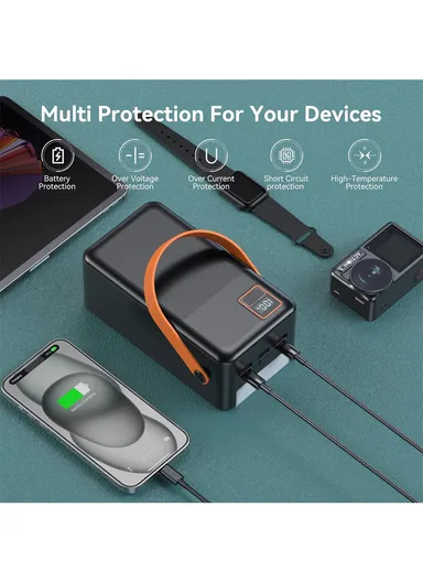 60000mAh 22.5W Portable Fast Charging Power Bank Micro, Type-C &amp; 3 USB Ports Support Laptop Charging with Camping Light, &amp; Leather Hanging Rope PB63C