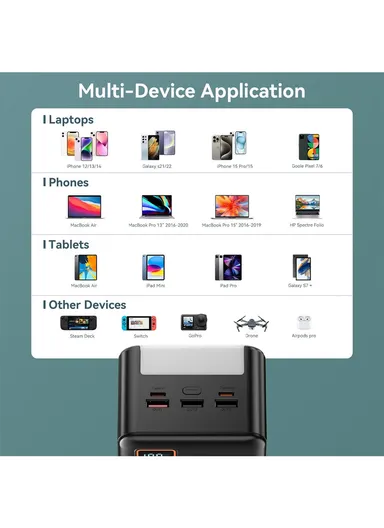 60000mAh 22.5W Portable Fast Charging Power Bank Micro, Type-C &amp; 3 USB Ports Support Laptop Charging with Camping Light, &amp; Leather Hanging Rope PB63C