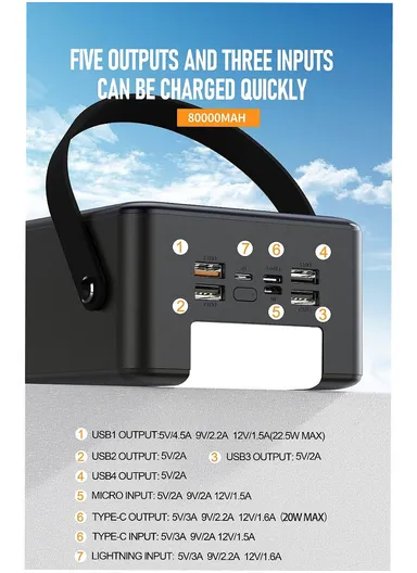 80000mAh 22.5W Portable Fast Charging Power Bank Micro, Type-C &amp; 3 USB Ports Support Laptop Charging with Camping Light, &amp; Leather Hanging Rope PB83C