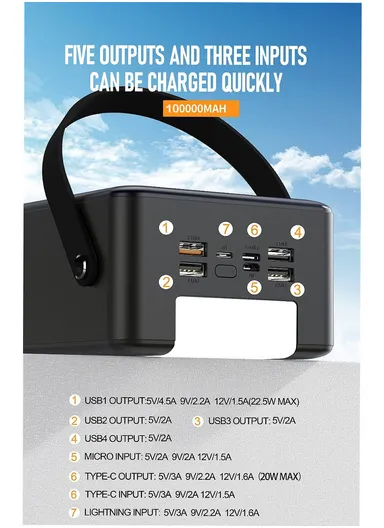 100000mAh 22.5W Portable Fast Charging Power Bank Micro, Type-C &amp; 3 USB Ports Support Laptop Charging with Camping Light, &amp; Leather Hanging Rope PB103C
