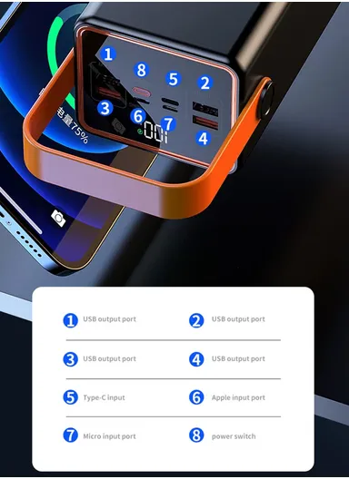 70000mAh 22.5W Portable Super Fast Charging Power Bank PD 20W, 4 USB, Ip &amp; Micro Ports with 4 Modes of Lighting, Digital Display, Camping Light &amp; Lanyard PB71C