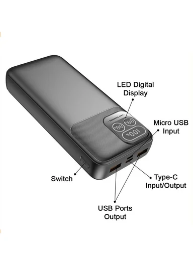 20000mAh 22.5W Ultra Slim Lightweight Portable Fast Charging Power Bank 2 USB, Type-C &amp; Micro Ports with Digital Display PB2V