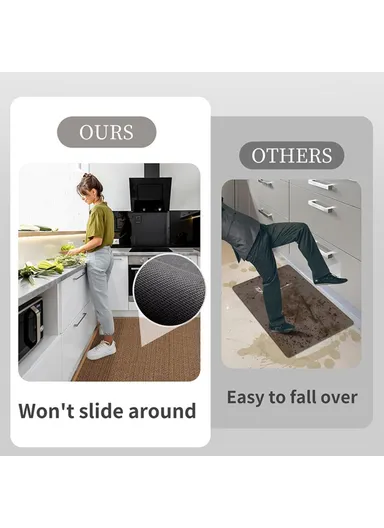 70x70cm Anti-Slip Kitchen Fan Shape Corner Rug Floor Mat Woven Oil-Proof Carpet - Grey