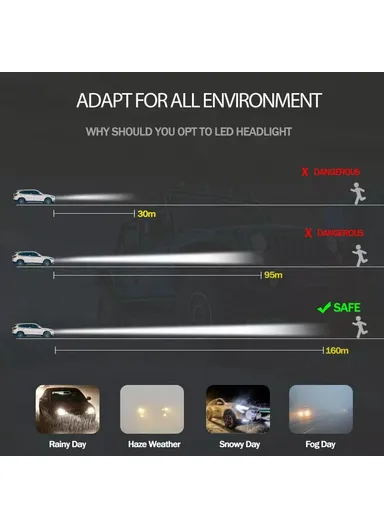 2-Pcs H4 LED Headlight 360 Degree Illumination 120W 6000K High Low Beam Car Fog Lamp