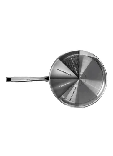 20cm 3 Advanced Compressed Pan-Core Non-stick + Stainless steel + Aluminum Frying Pan DH-03842 (L20 x W20 x H5.5)cm