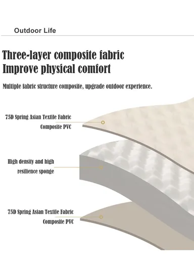 Double Automatic Air Mattress with Carrying Bag, Multi-Use Adjustable Indoor &amp; Outdoor Activity Water-Repellent Sleeping Mattress G05-9C (L190 x W130 x T3)cm - Beige