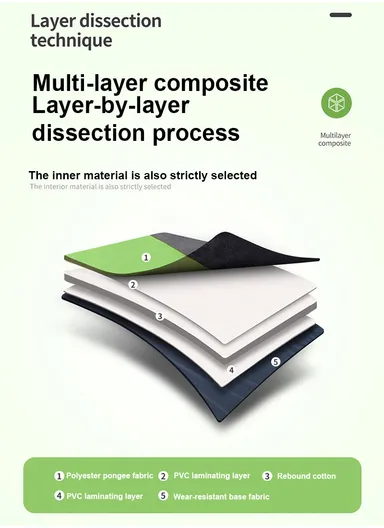 Double Automatic Air Mattress with Carrying Bag, Multi-Use Indoor &amp; Outdoor Activity Waterproof Sleeping Mattress G21B (L185 x W130 x T3)cm+