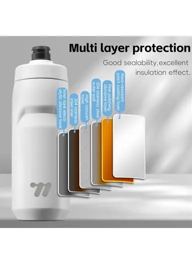 550ml Insulated Water Bottle Sports, Sport Activity Stainless Steel Water Bottle YP0721053 (D7.5 x H22.5)cm - Black