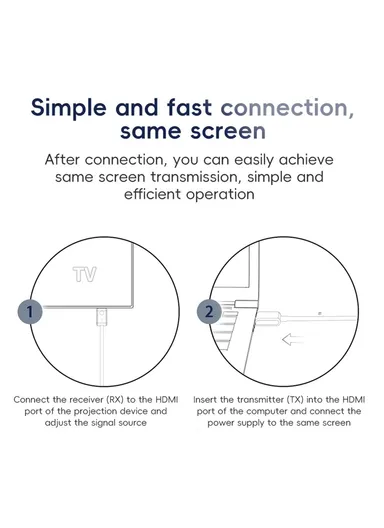 1080P Point to Point HDMI Transmitter + Receiver WiFi Transfer Adapter Cable CS6 - Black