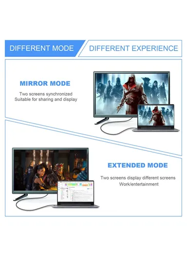HD-011-A8K14 Gold-Plated HDMI Male to HDMI 2.1 Male Extension Adapter HDMI Coupler UHD 8K 60Hz Video Output Converter