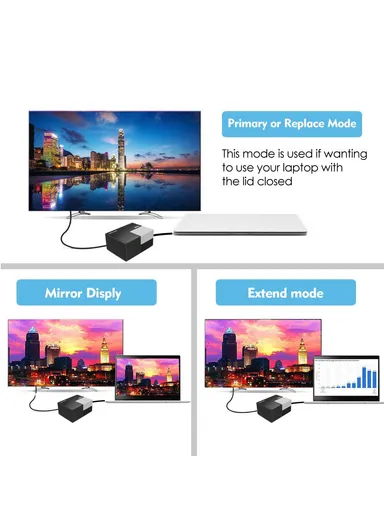 USB 3.0 Hub Fast Charging Gigabit Ethernet, Dual Display Video Dock with DVI / HD WL-UG39DK3 (L12.6 x W10.5 x H6.5)cm - EU Plug