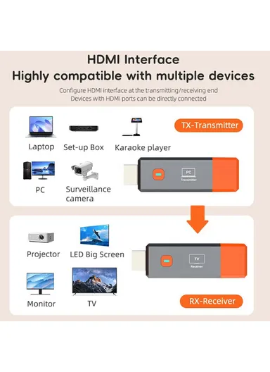 GT_HDWL50_Mate1_H1 HDMI Wireless Transmitter and Receiver Outdoor 50m Wireless Adapter