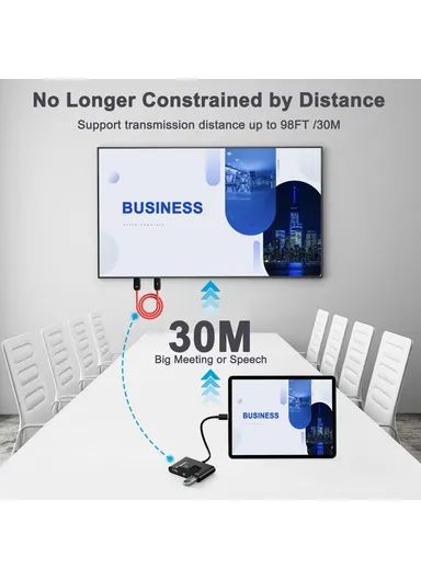 HD Wireless Transmitter Receiver Screen Mirror Projection Adapter THT-020-8+