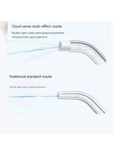 200ml 2200mAh Rechargeable Electric Water Flosser, 4 Gears Teeth Cleaning Oral Irrigator Water Flosser MIJIA MEO704 F400 - Pink