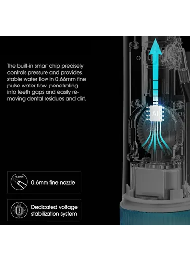 700mAh Rechargeable Teeth Cleaner Oral Irrigator, Portable Waterproof Toothpick Oral Cleaning Tooth Whitening 360-degree Rotary Nozzle YOUPIN SOOCAS W3 Pro 