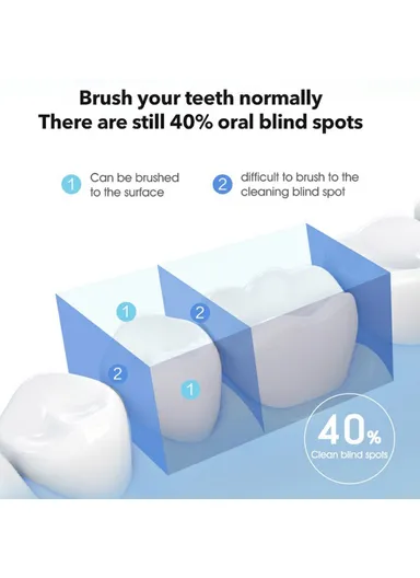 700mAh Rechargeable Teeth Cleaner Oral Irrigator, Portable Waterproof Toothpick Oral Cleaning Tooth Whitening 360-degree Rotary Nozzle YOUPIN SOOCAS W3 Pro 