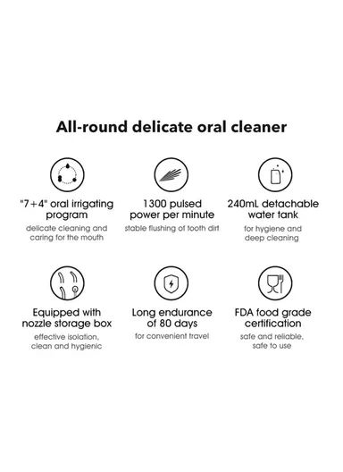 700mAh Rechargeable Teeth Cleaner Oral Irrigator, Portable Waterproof Toothpick Oral Cleaning Tooth Whitening 360-degree Rotary Nozzle YOUPIN SOOCAS W3 Pro 