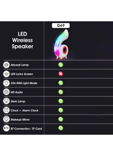 1200mAh Retro Conch Bluetooth-compatible Speaker Abyss Lamp Multi-Function Alarm Clock Makeup Mirror with RGB Light G69