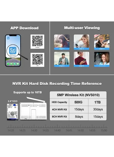 10.1 Inch LCD Screen 8CH WiFi NVR 5MP HD CCTV Camera Kit, Multi-Use Indoor &amp; Outdoor Waterproof Surveillance Security Camera NVS010+IPC047 - EU Plug