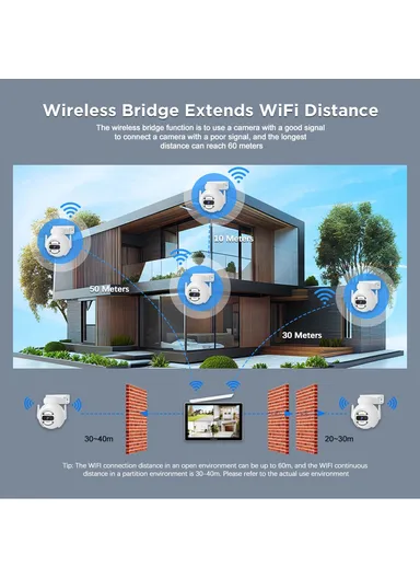 10.1 Inch LCD Screen 8CH WiFi NVR 5MP HD CCTV Camera Kit, Multi-Use Indoor &amp; Outdoor Waterproof Surveillance Security Camera NVS010+IPC047 - EU Plug