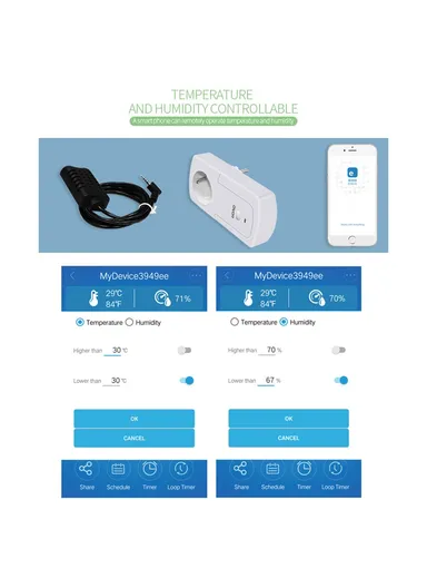WiFi Controller Temperature Humidity Sensor Smart Remote Control Timing Switch Socket - EU Plug