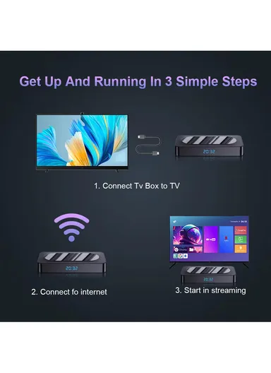 Android 13 Smart TV Box 4GB+32GB Network Set Top Box with Dual WiFi, Voice Control, 4K Media Player &amp; Infrared Remote Controller I96 Z8 Pro