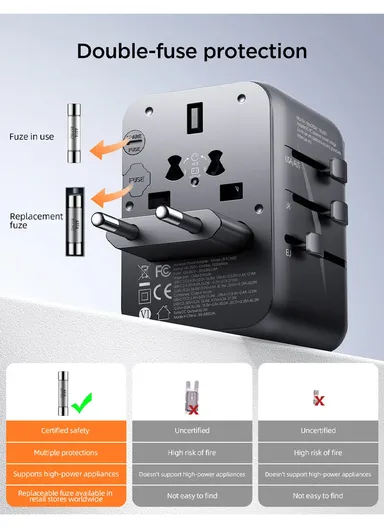 17W 3A1C Universal Travel Adapter Dual-Fuse Protection &amp; Efficient JR-TCW01 - Black